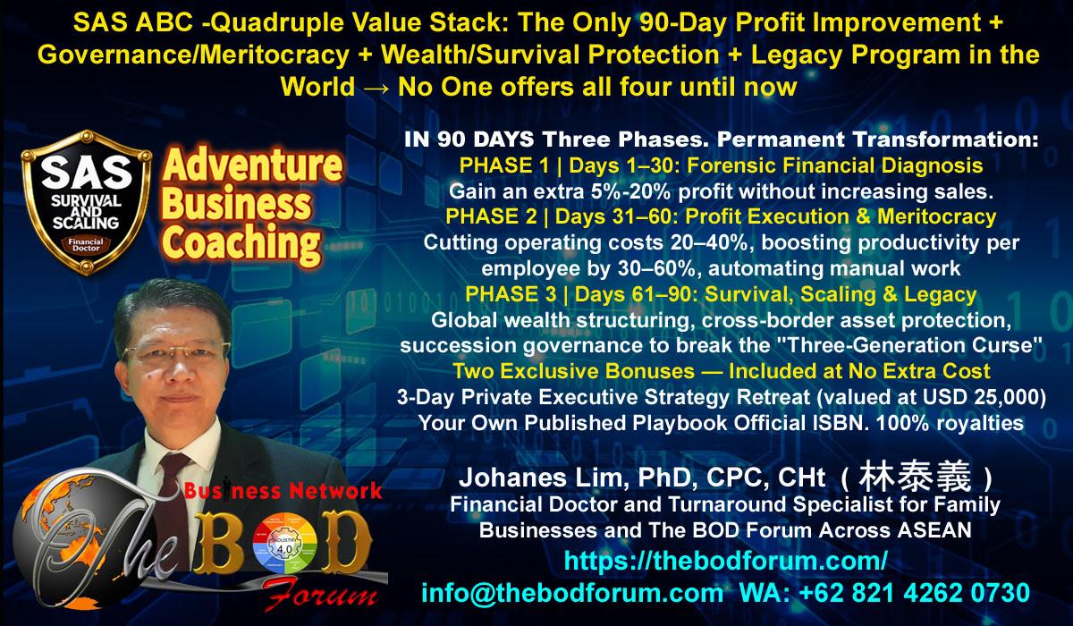Virtual family office, ghost empire, profit improvement, Financial Recovery, succession planning, bisnis keluarga, mengatasi kerugian bisnis, meningkatkan profit, business turnaround expert